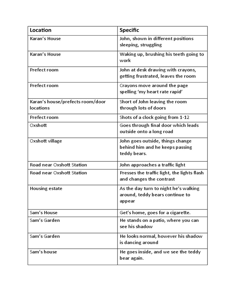 Script | PDF