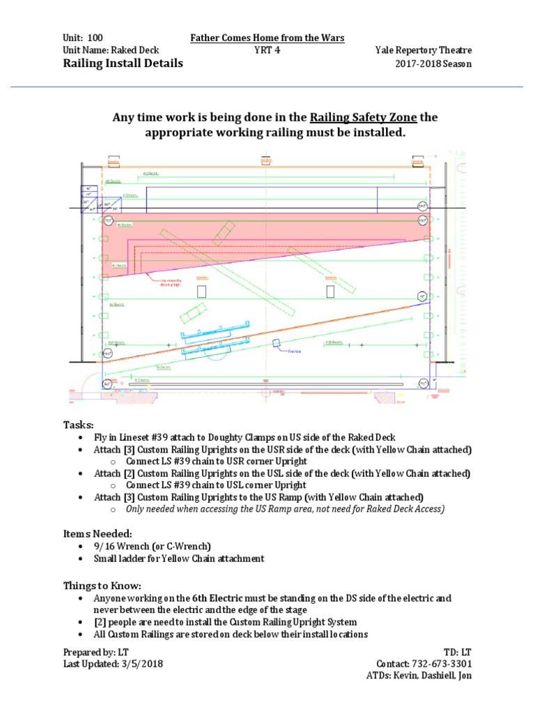 Safety Awareness Railing - Guidelines | PDF
