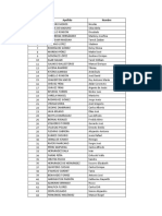 Lista de Ciudadanos Venezolanos