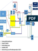 Manifold Backup Valves T P NGG