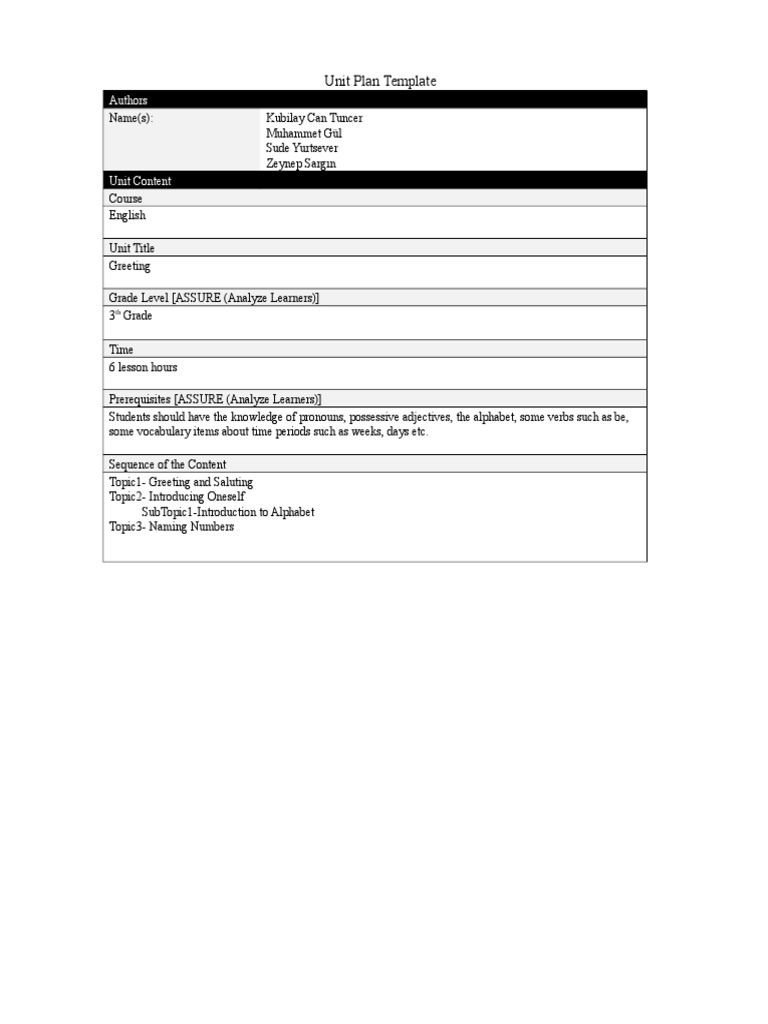 Unit Plan Template: Authors | PDF