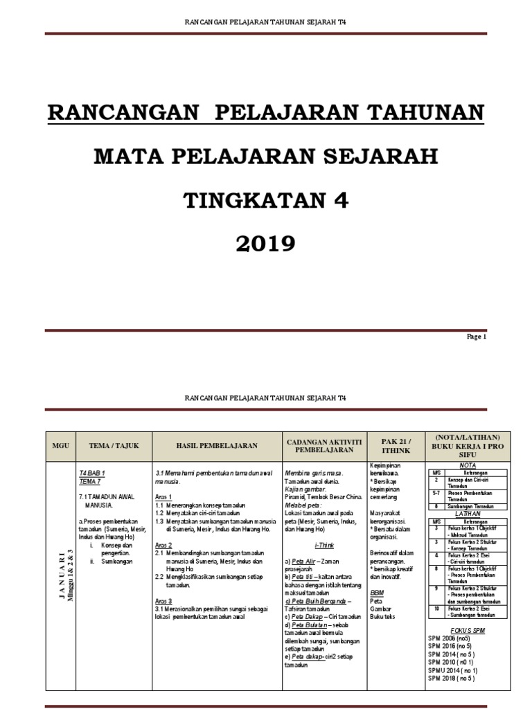 2019 Rpt Sejarah Ting 4 Ipro Pdf