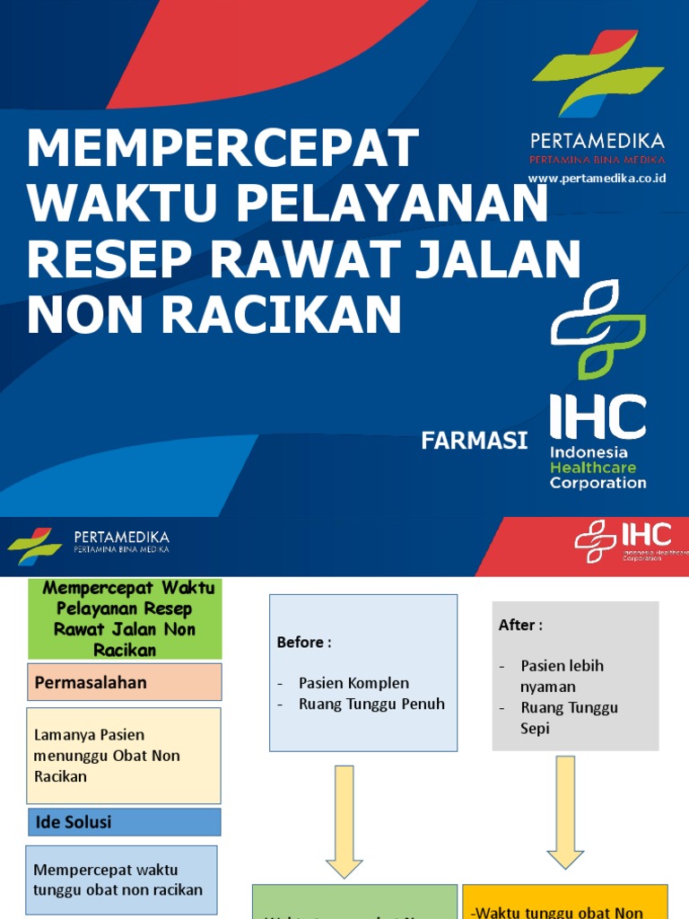 Kaizen Farmasi | PDF