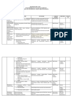 Kontrak Belajar Gadar Igd-1