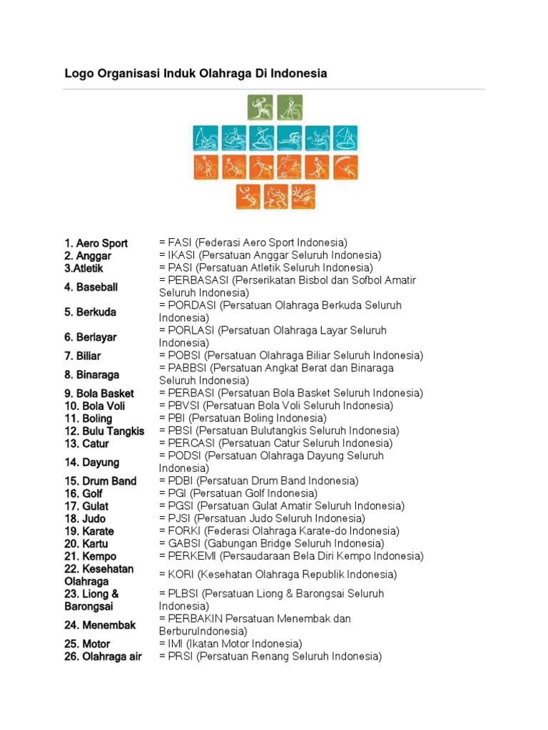 Logo Organisasi Induk Olahraga Di Indonesia Pdf