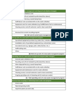 Program waste management costs and savings analysis