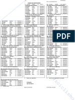 Start List Vuelta Al Tachira #Vueltaaltachira2019 @zciclismo 