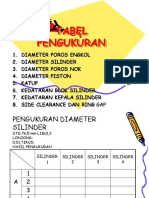 Tabel Pengukuran