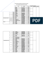 Jumlah KK Sasaran Pis PK 2019