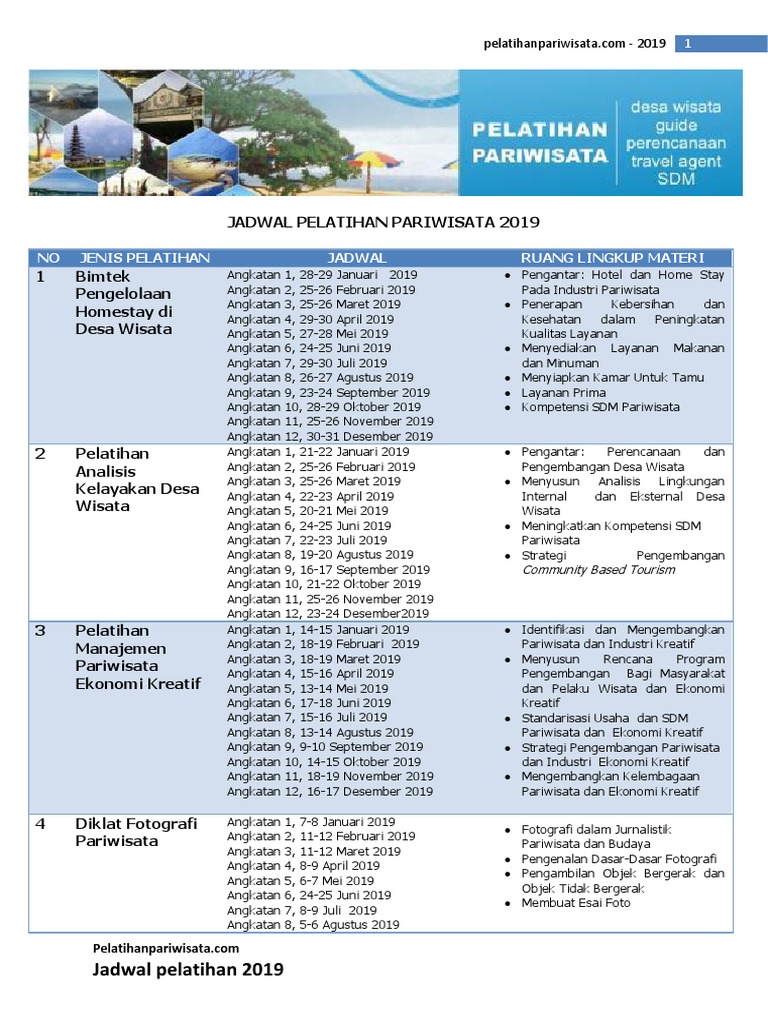 Jadwal Pelatihan Pariwisata 2019