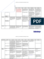 Artificial_Lift_Methods_Comparison_Table.pdf