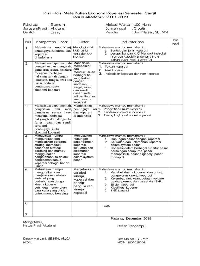 Kisi Kisi Ekonomi Koperasi