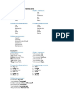 Pronouns and Determiners Chart