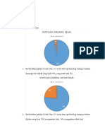 Diagram Pie Kep Komunitas