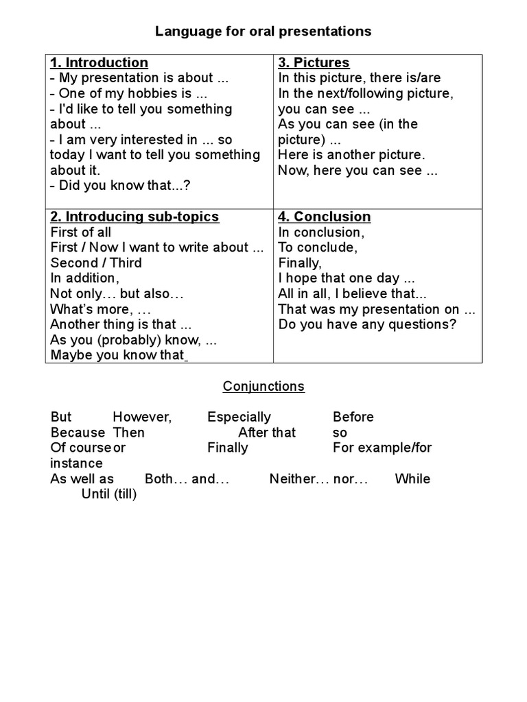 Effective Language for Presentations | PDF