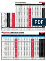 Caltrain Weekend Timetable With Bus Bridge