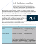 Accounting_Methods_Cash_Basis_And_Accrual_Basis.pdf