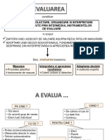 evaluare