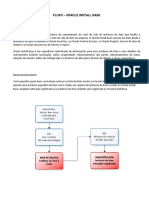 Fluxo Install Base