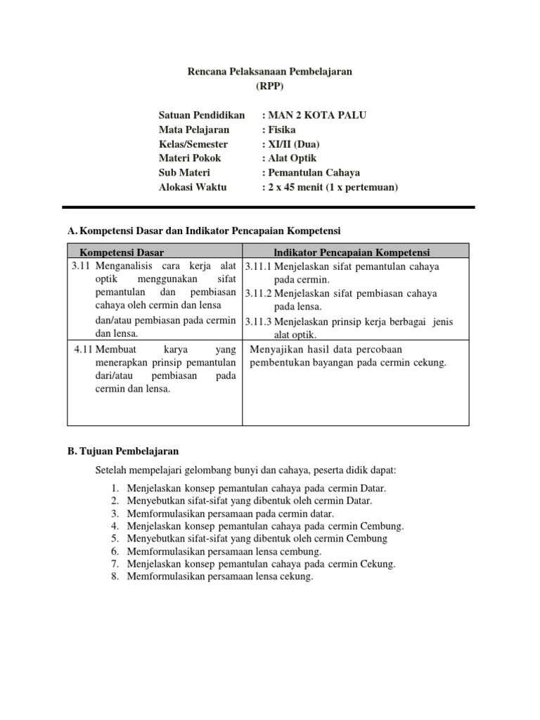 Alat Optik Pemantulan