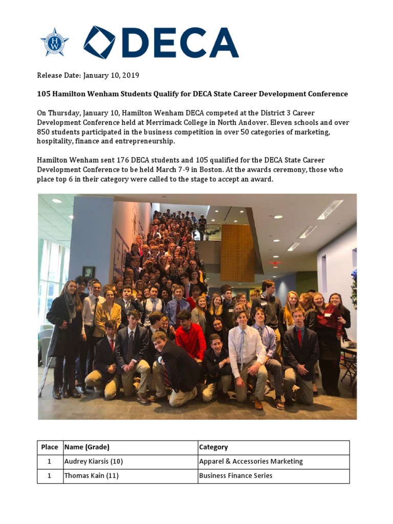 Hamilton Wenham DECA State Qualifiers | PDF | Business | Business Economics