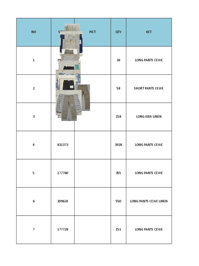 2nd Packinglist Pak Asri | PDF | Uniforms | Color