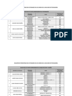 Relacion de Actividades Academicas B 2018