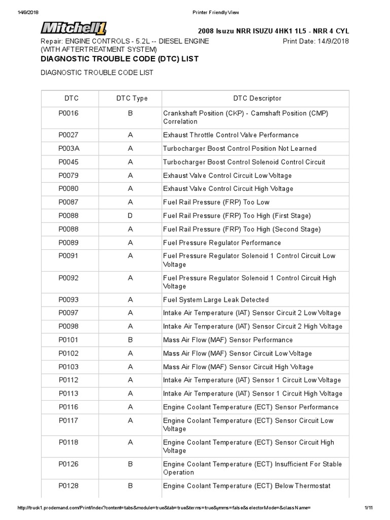 ISUZU CODES Turbocharger Fuel Injection