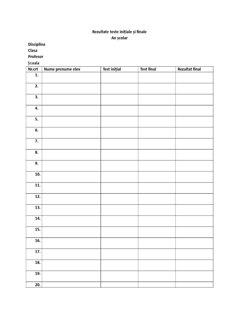 Tabel Teste Initiale | PDF