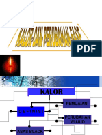 2b-Kalor Dan Perubahan Fase