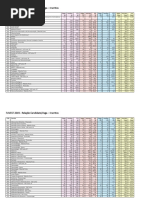 Relacao Candidato Vaga Completa 2019