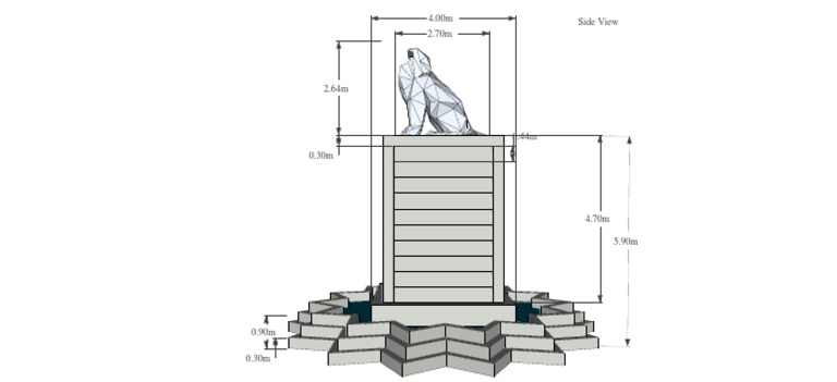 Side View | PDF