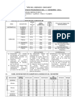 Informe Técnico Pedagógico 201