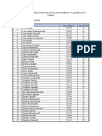 Fon Kol 1 2018-2019