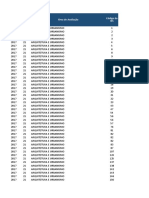 resultados_conceito_enade_2017.xlsx