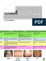 Vitiligo, Pitriasis Versikolor, Pitriasis Alba, dan HPI