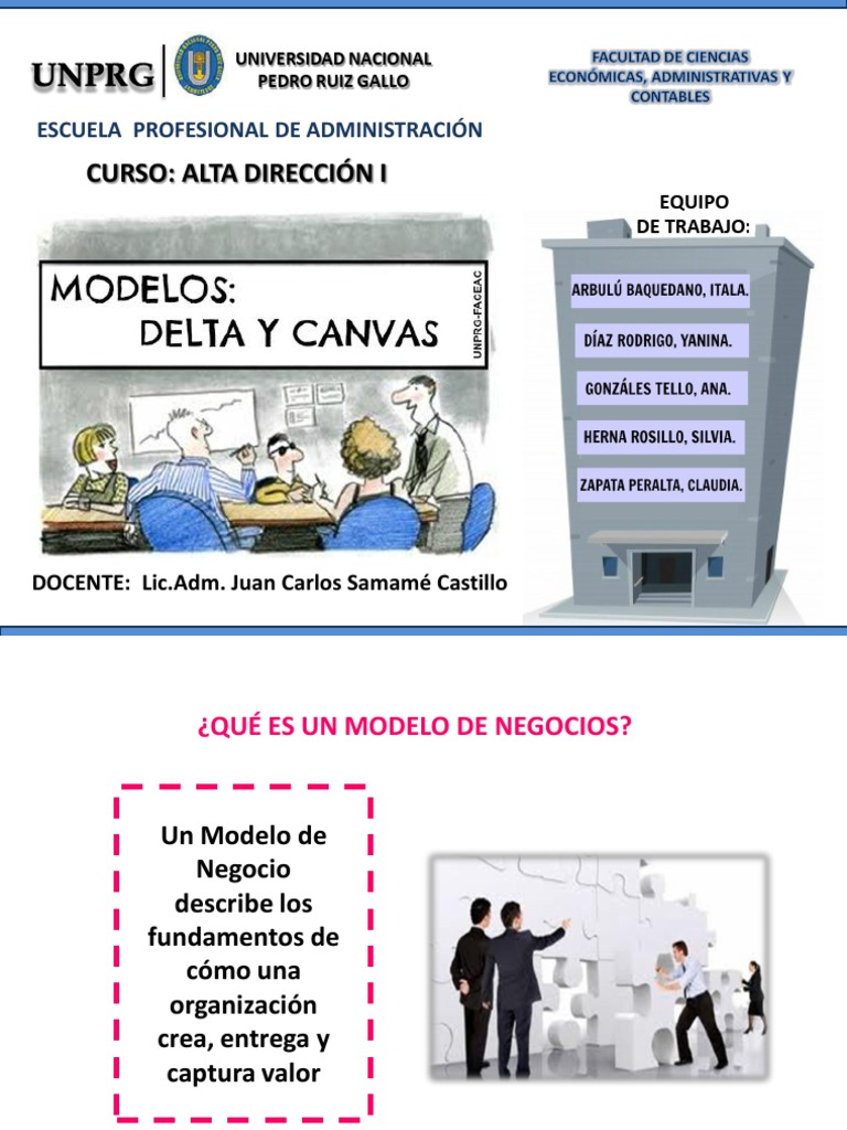Modelo Delta y Canvas | PDF | Modelo de negocio | Business