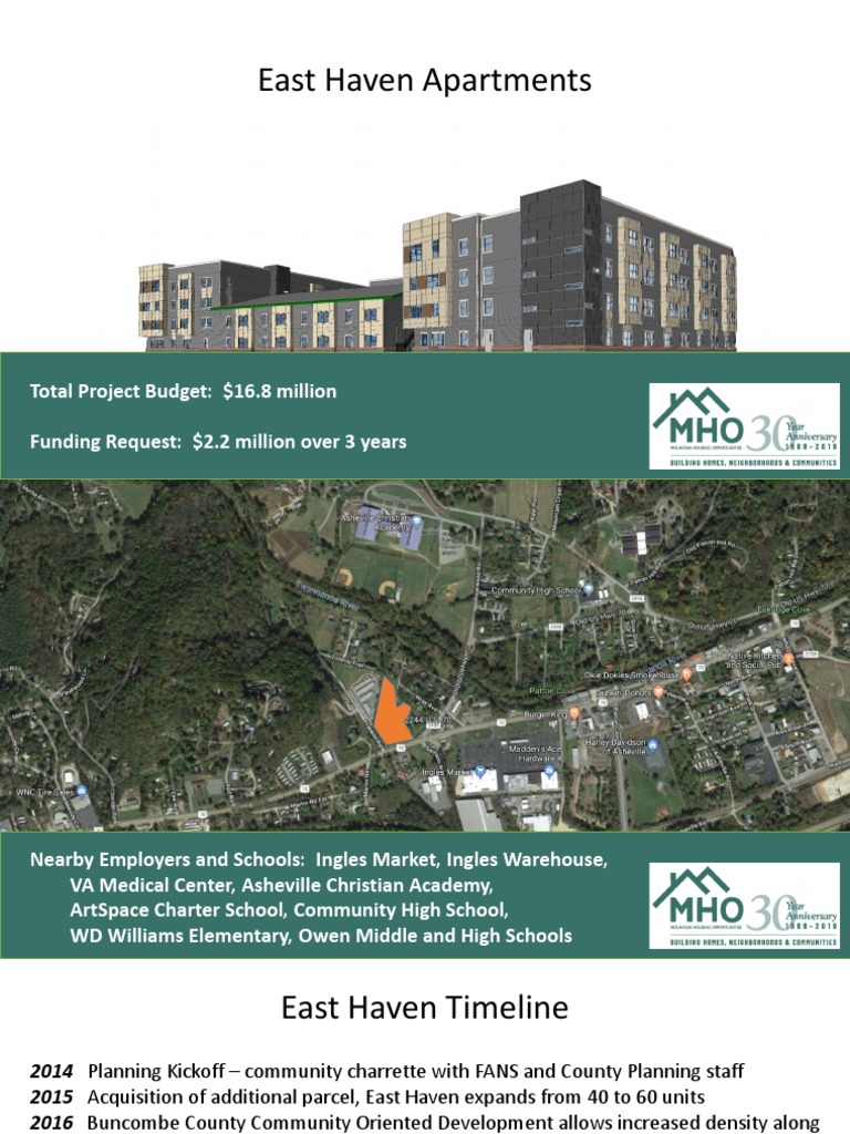 East Haven Apartments presentation Apartment Economies