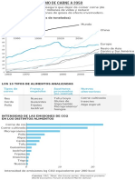 Datos Oxford