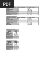 Test Palográfico Corrección