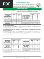 (U) Daily Activity Report: Marshall District