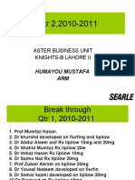 Aster Business Unit Knights-B Lahore Ii: Humayou Mustafa ARM