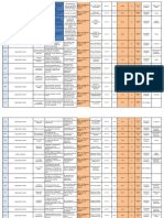 Reporte de Peligros Novienbre - Apu Ccallhuachita