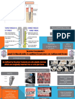 Biocompatible Tads Mechanical Retention Fixation Screws Fixation Wires Fixation Screw With Plates Mini Screw Implant