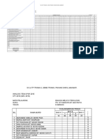 Analisis Item Ori