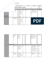 Perancangan Balanced Scorecard Untuk Chadwick Inc