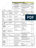 CAT-Mining-Equipment-Management-Metrics.pdf