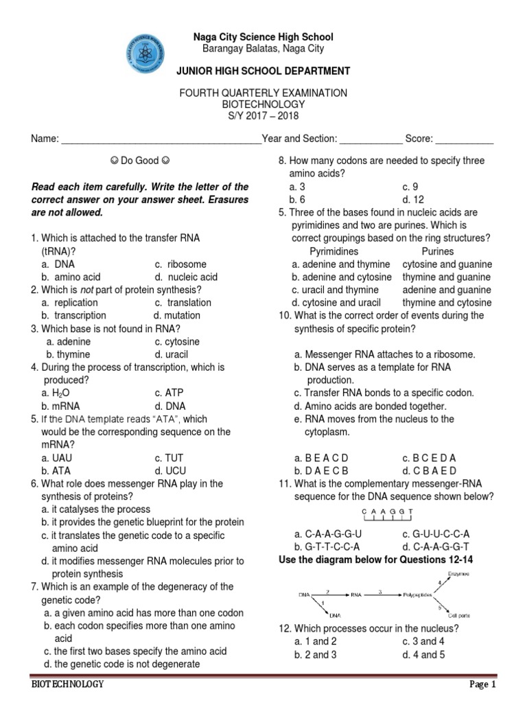 Biotech Fourth Quarter Rna Messenger Rna