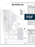 Chambal Industrial Area: R I I C O