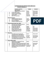 Perancangan Program Dan Aktiviti Unit Hem 2013